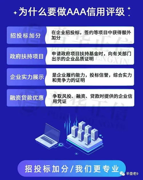 金辰建业集团 企业为什么要做企业信用评级aaa认证